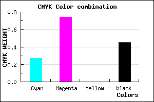 #67258D color CMYK mixer