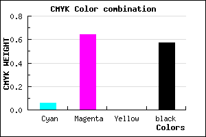 #67276D color CMYK mixer