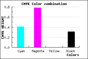 #6727AF color CMYK mixer