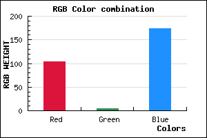 rgb background color #6704AE mixer