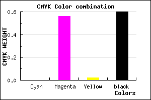 #672D65 color CMYK mixer