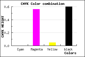 #672D62 color CMYK mixer