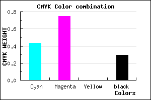 #672EB6 color CMYK mixer