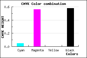 #67306C color CMYK mixer