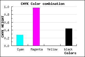 #67058F color CMYK mixer