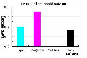 #6733AB color CMYK mixer