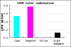 #6733E1 color CMYK mixer