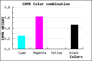 #67348A color CMYK mixer