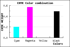 #673781 color CMYK mixer