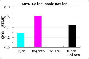 #67378F color CMYK mixer