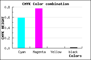 #6739FD color CMYK mixer