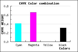 #673BAF color CMYK mixer