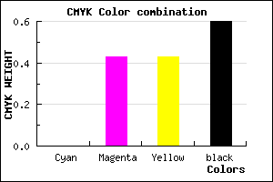 #673B3B color CMYK mixer