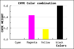 #673B54 color CMYK mixer