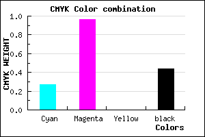 #67068E color CMYK mixer