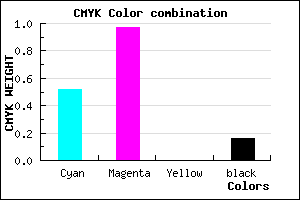 #6706D6 color CMYK mixer