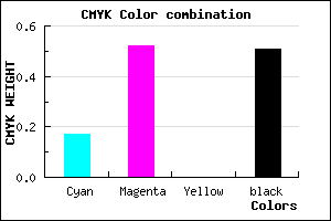 #673C7C color CMYK mixer