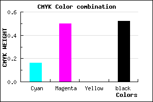#673D7B color CMYK mixer