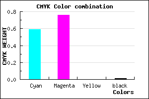 #673DFD color CMYK mixer