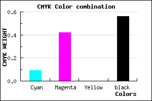#674171 color CMYK mixer