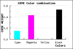 #674579 color CMYK mixer