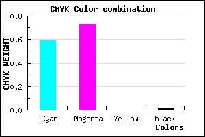 #6745FD color CMYK mixer