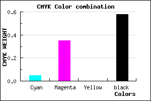 #67466C color CMYK mixer