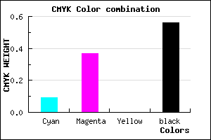 #674771 color CMYK mixer