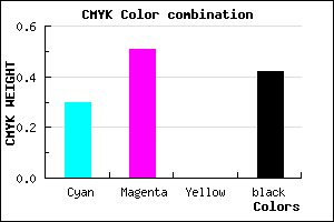#674894 color CMYK mixer