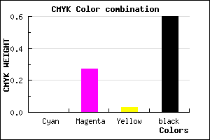 #674B64 color CMYK mixer