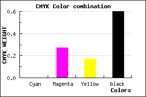 #674B56 color CMYK mixer