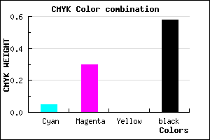 #674C6C color CMYK mixer