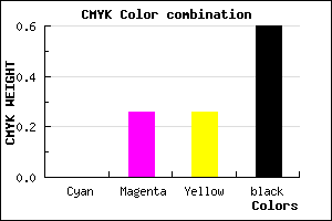#674C4C color CMYK mixer