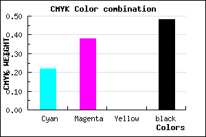 #675284 color CMYK mixer
