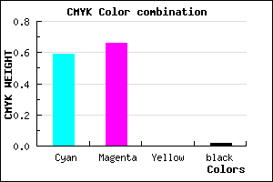 #6755FA color CMYK mixer
