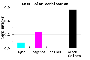 #675670 color CMYK mixer