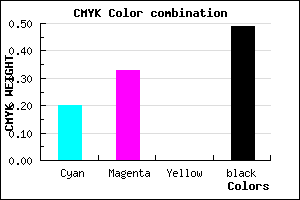 #675781 color CMYK mixer