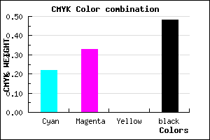 #675884 color CMYK mixer