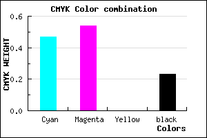 #675AC4 color CMYK mixer