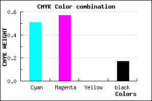 #675AD3 color CMYK mixer