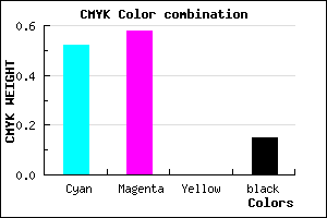 #675AD8 color CMYK mixer