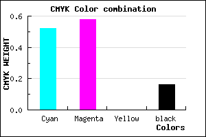#675BD7 color CMYK mixer