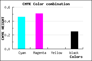 #675EC0 color CMYK mixer