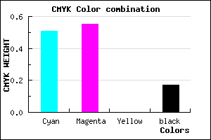 #675FD3 color CMYK mixer
