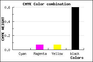 #676060 color CMYK mixer
