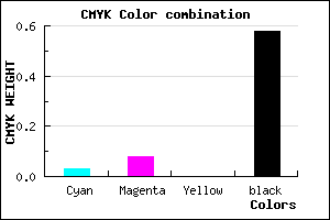 #67626A color CMYK mixer