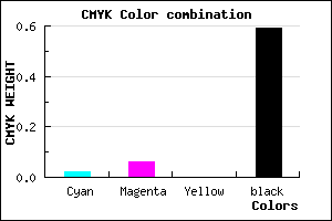 #676369 color CMYK mixer