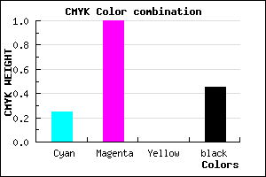 #68008B color CMYK mixer