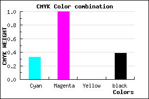 #68009C color CMYK mixer