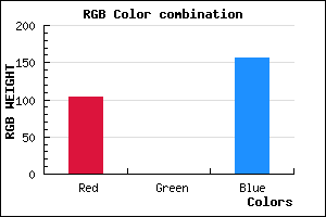 rgb background color #68009C mixer